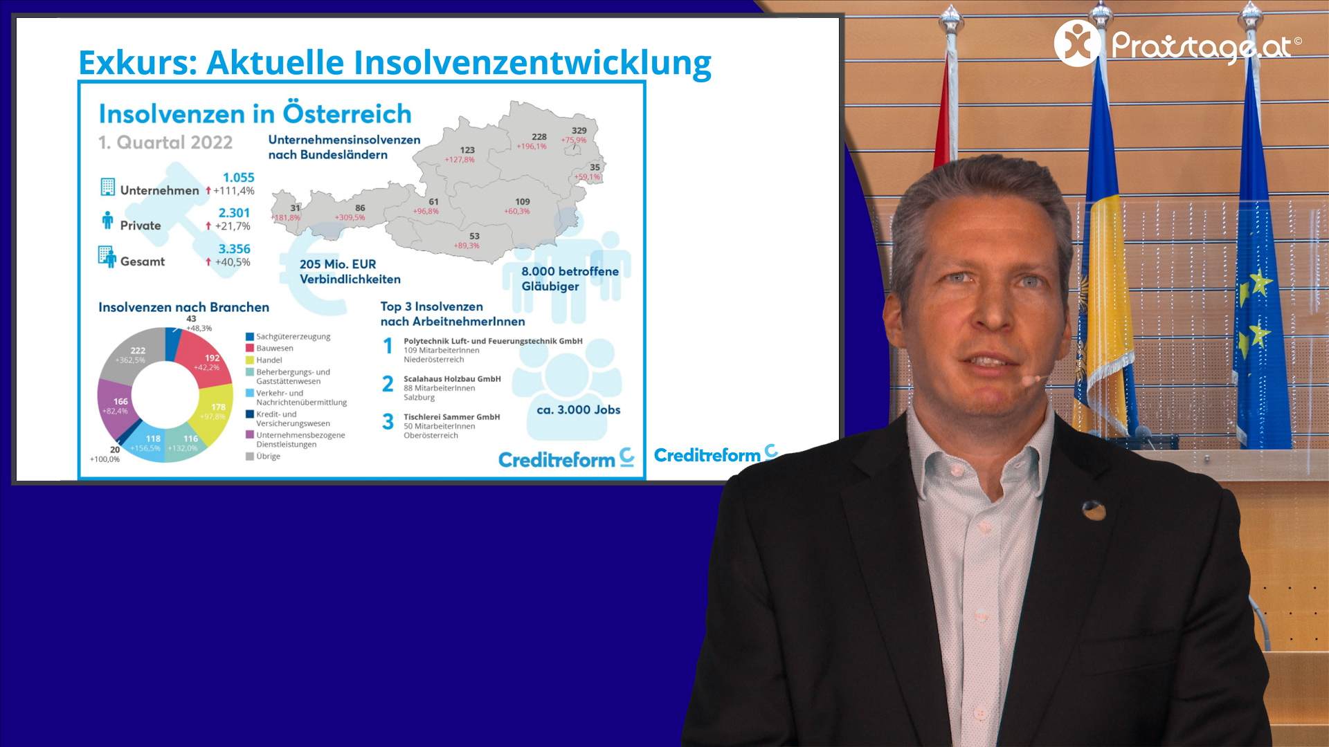 Bernhard Linemayr, MSc (Creditreform Österreich, Crefo Technology)